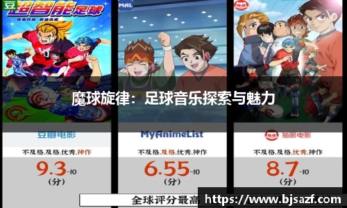 魔球旋律：足球音乐探索与魅力