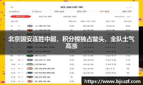 北京国安连胜中超，积分榜独占鳌头，全队士气高涨