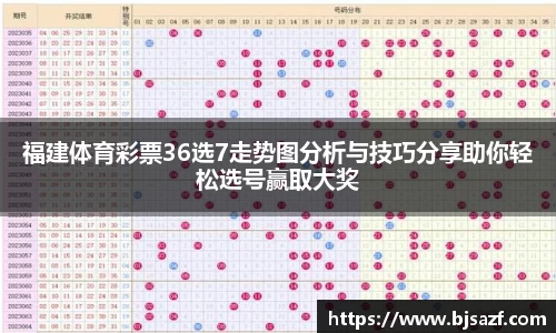 福建体育彩票36选7走势图分析与技巧分享助你轻松选号赢取大奖